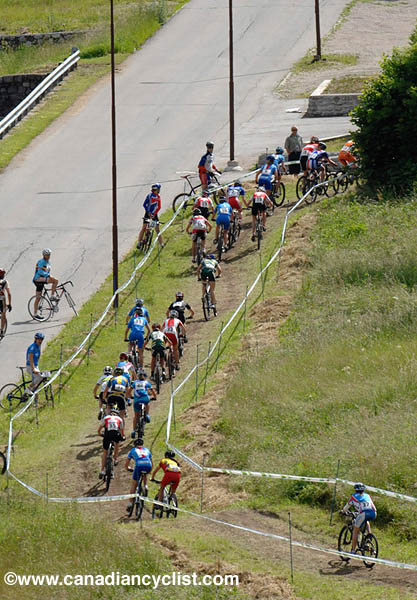 MTB World Championships