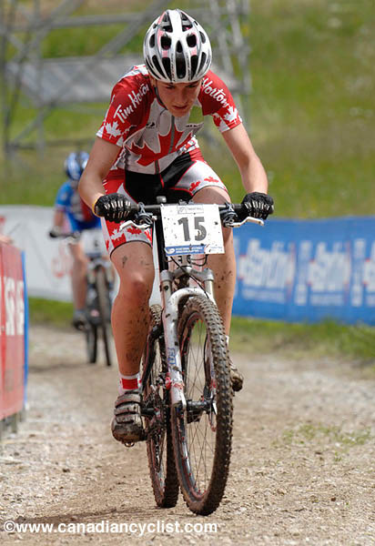 MTB World Championships