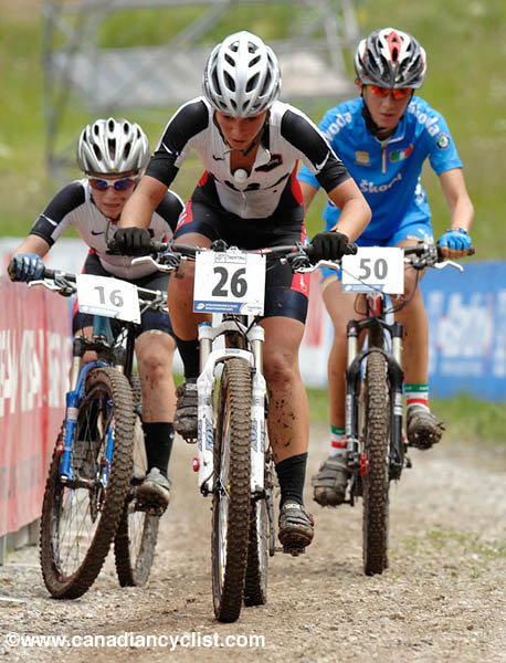 MTB World Championships