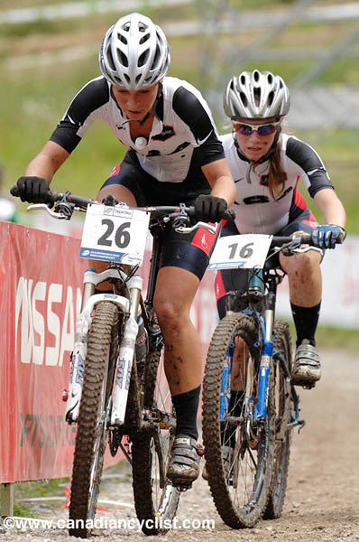 MTB World Championships