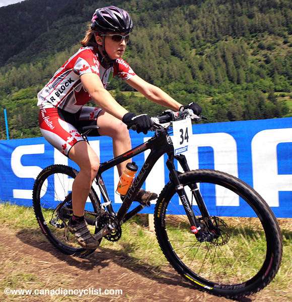 MTB World Championships