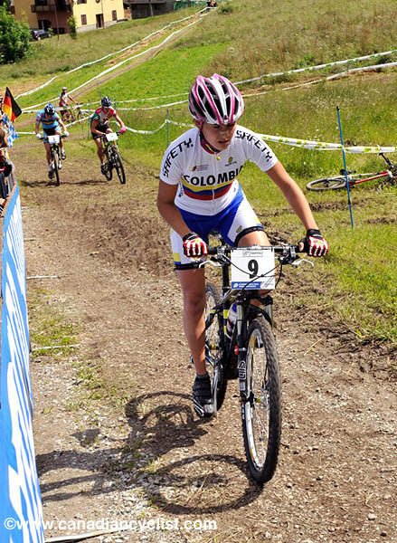 MTB World Championships