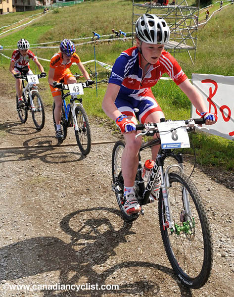 MTB World Championships