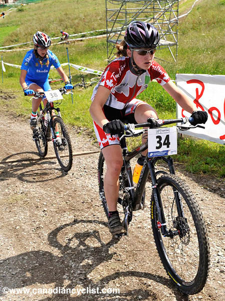 MTB World Championships