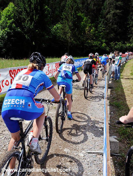 MTB World Championships