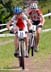 MTB World Championships