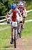 MTB World Championships