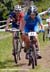 MTB World Championships