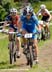 MTB World Championships