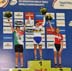 MTB World Championships