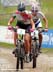 MTB World Championships