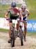 MTB World Championships