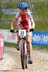 MTB World Championships