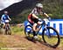 MTB World Championships