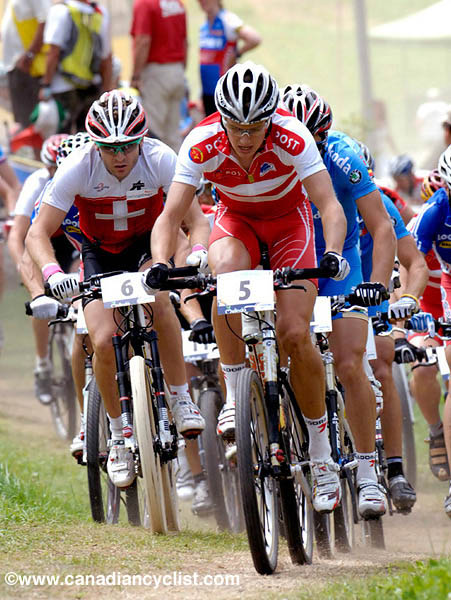 MTB World Championships