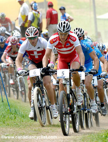 MTB World Championships