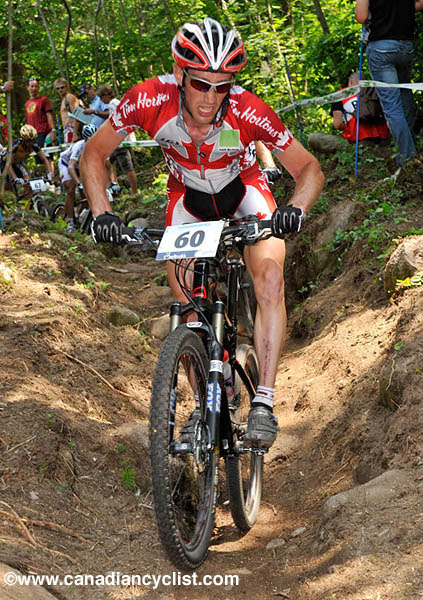 MTB World Championships