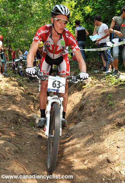 MTB World Championships