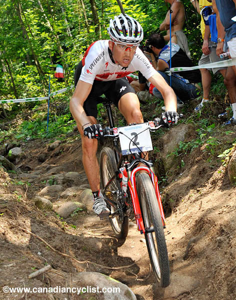 MTB World Championships