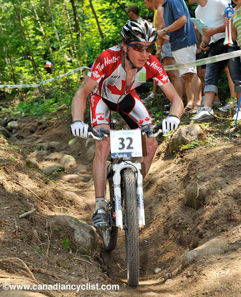 MTB World Championships