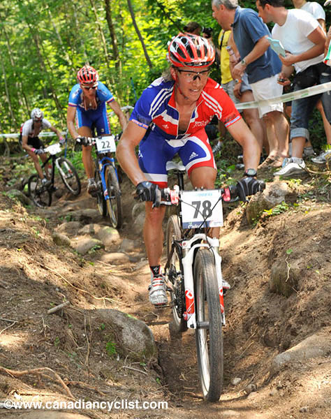 MTB World Championships