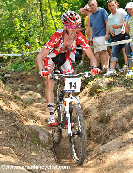 MTB World Championships