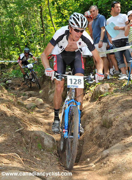 MTB World Championships