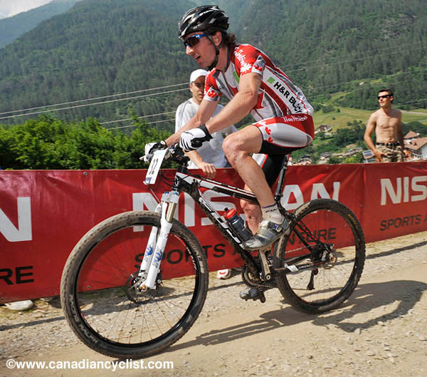 MTB World Championships