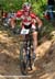 MTB World Championships