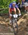 MTB World Championships