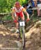 MTB World Championships