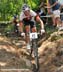 MTB World Championships