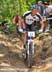 MTB World Championships
