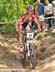 MTB World Championships