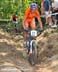 MTB World Championships