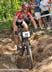MTB World Championships