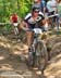 MTB World Championships
