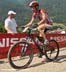 MTB World Championships
