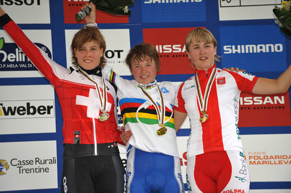 MTB World Championships