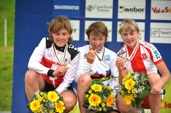MTB World Championships