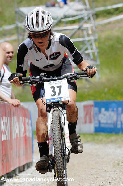 MTB World Championships