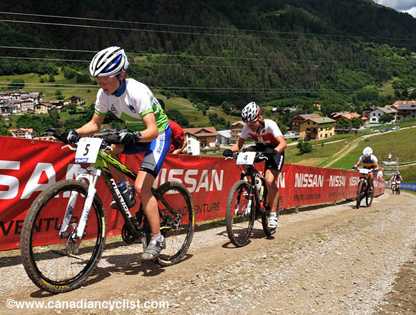 MTB World Championships
