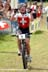 MTB World Championships