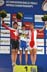 MTB World Championships