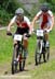 MTB World Championships