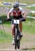 MTB World Championships