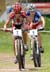 MTB World Championships
