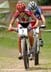 MTB World Championships