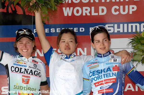 Offenburg World Cup