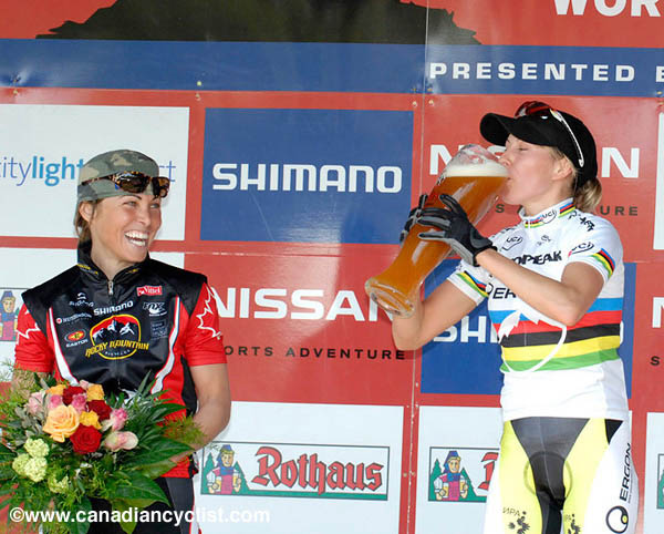 Offenburg World Cup